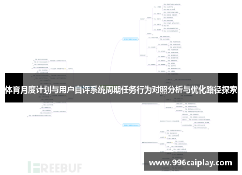 体育月度计划与用户自评系统周期任务行为对照分析与优化路径探索